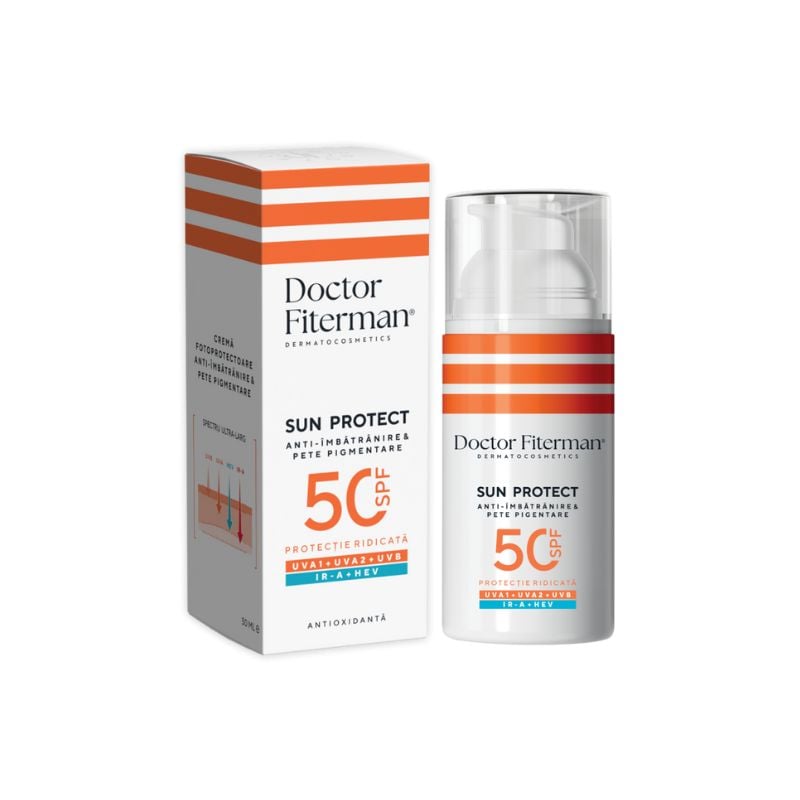 doctor-fiterman-sun-protect-50