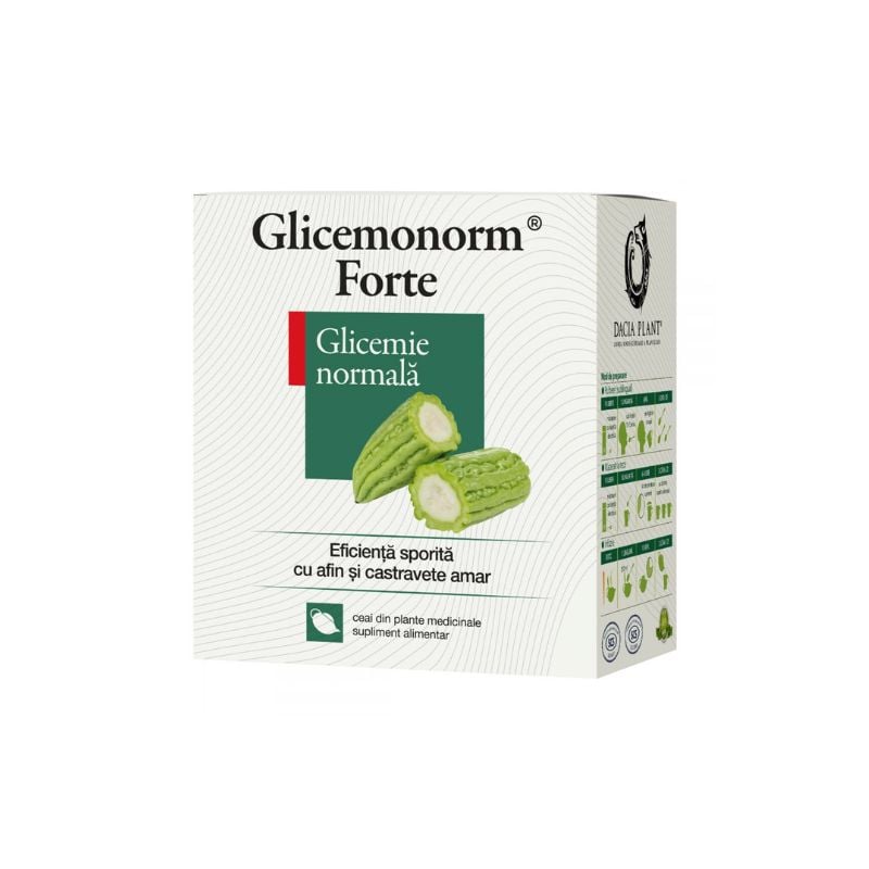 glicemonorm-forte-ceai-dacia-plant