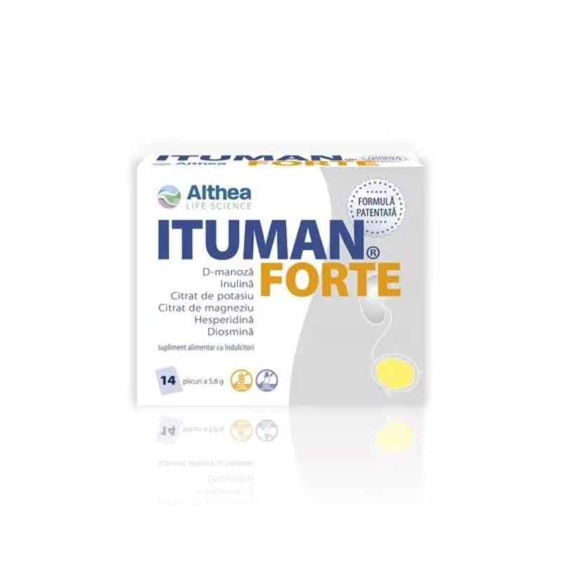 ituman-forte-14-plicuri-seris_1