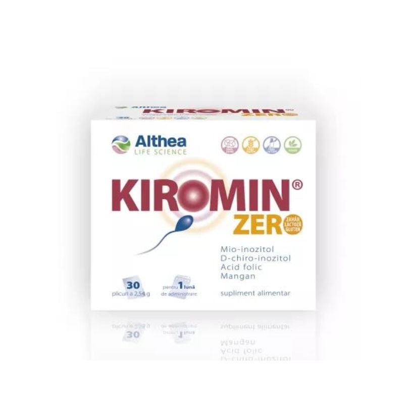 kiromin-zero-althea-life-science