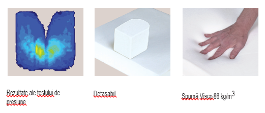 perna-antidecubit-spuma-de-memorie-4141-cm-1