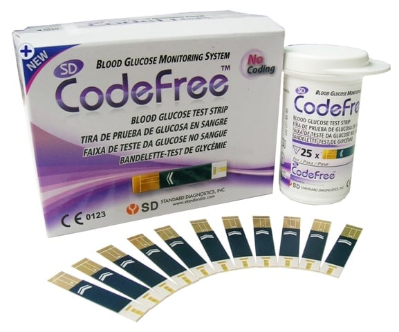 teste-de-masurare-a-glicemiei-codefree
