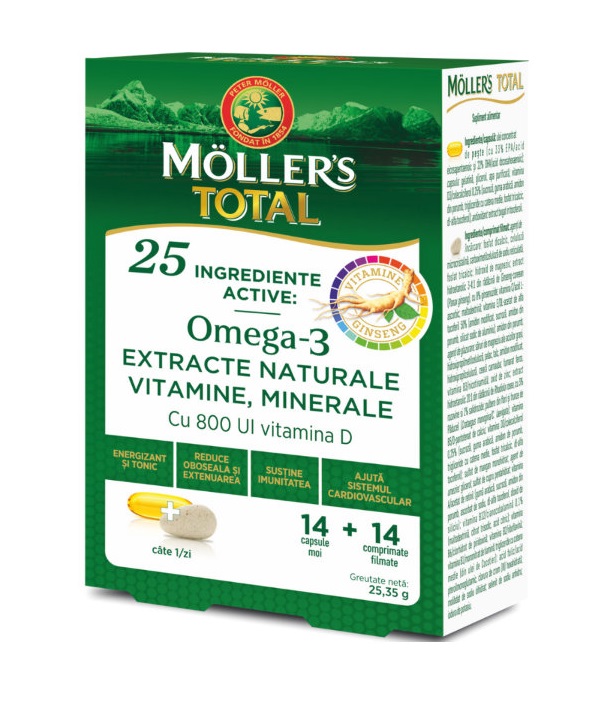 total-mollers