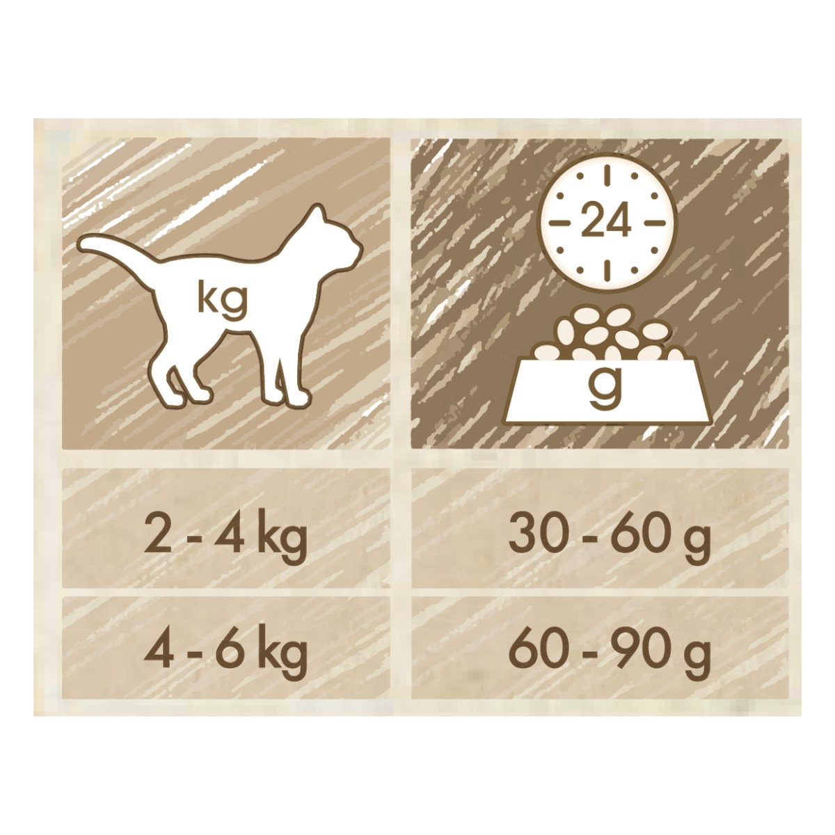 PURINA-Cat-Chow-Adult-Somon-hrana-uscata-pentru-pisici-15kg-69684