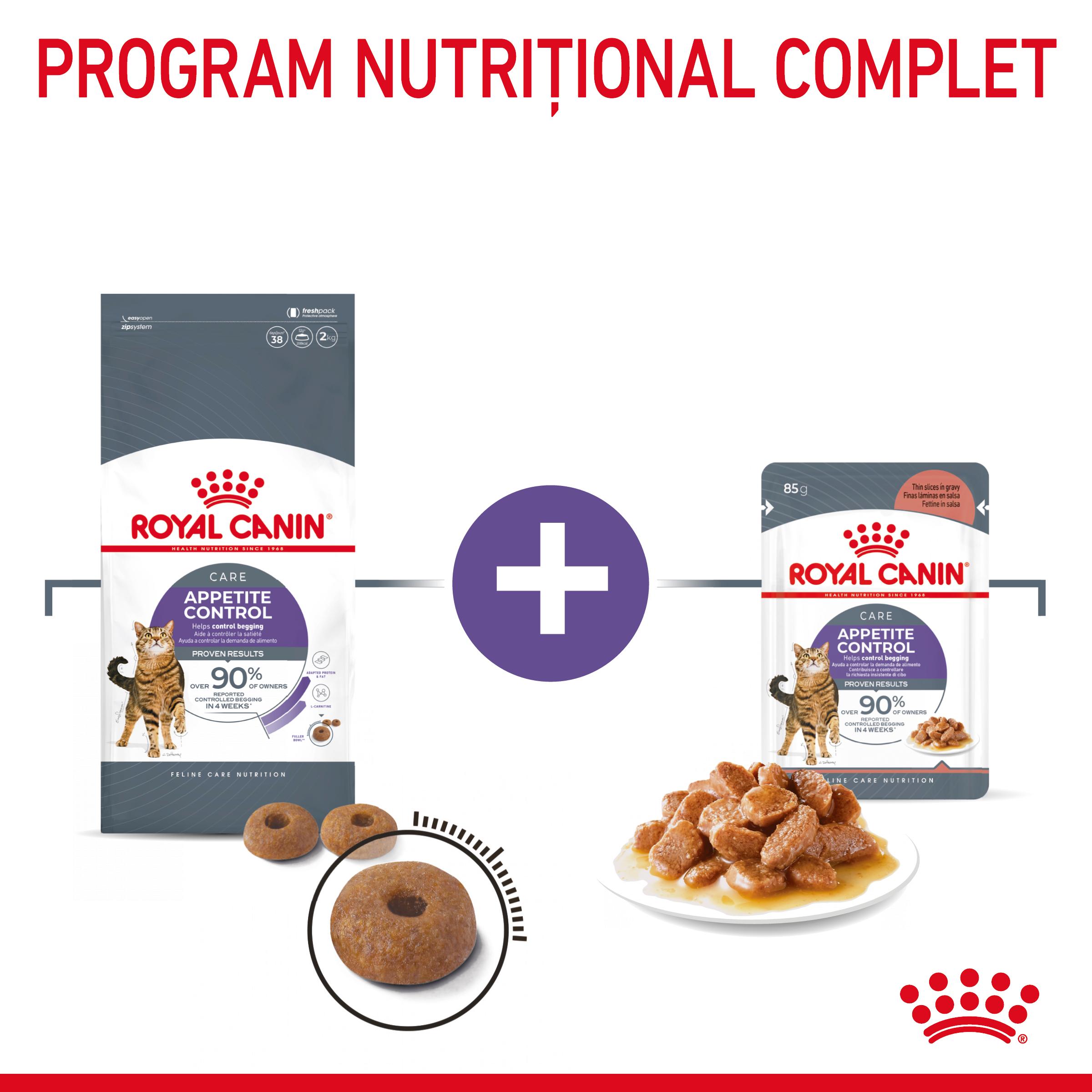 ROYAL-CANIN-Appetite-Control-Care-Adult-hrana-uscata-pisici-reglarea-apetitului-10