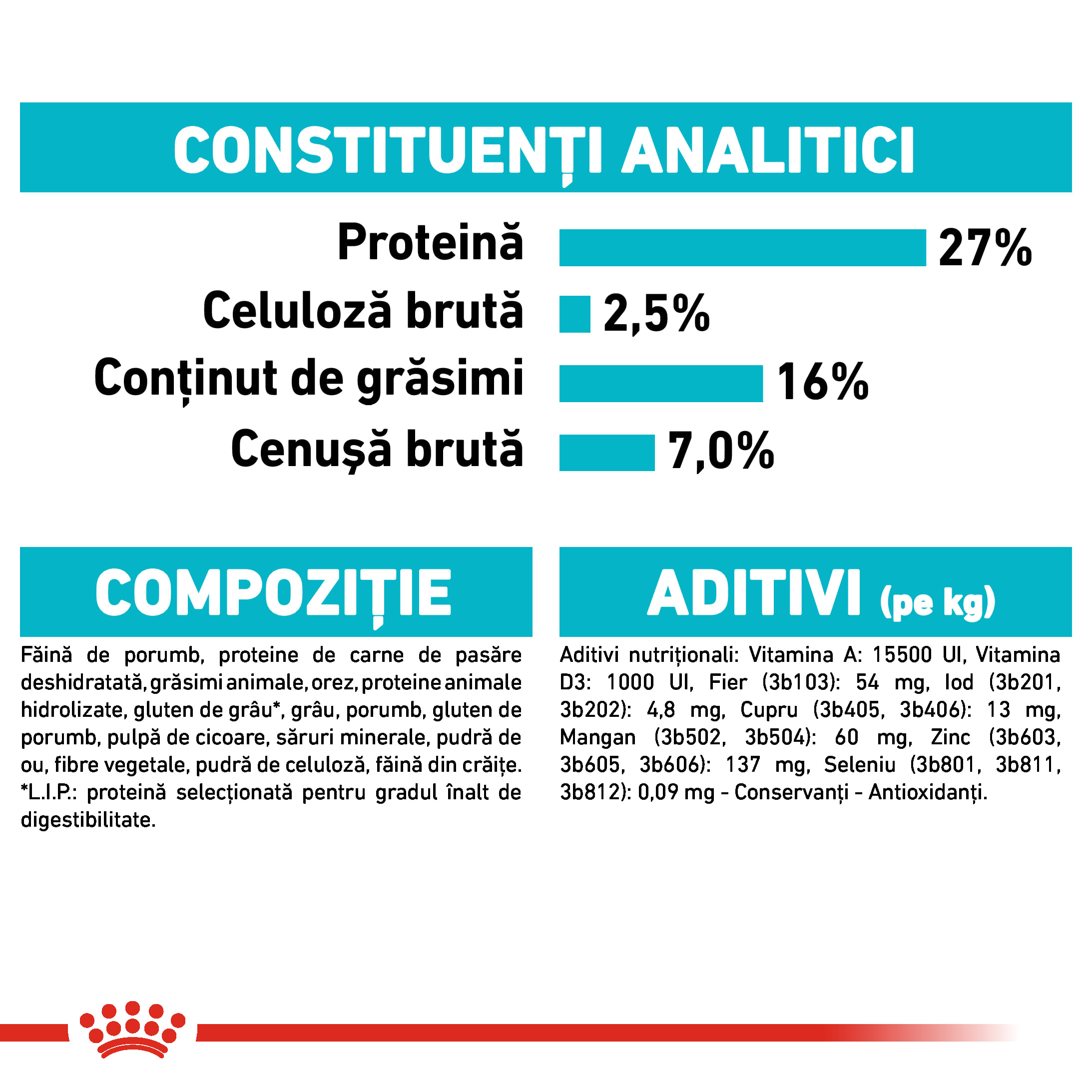 ROYAL-CANIN-Mini-Urinary-Care-hrana-uscata-caini-sanatatea-tractului-urinar-7