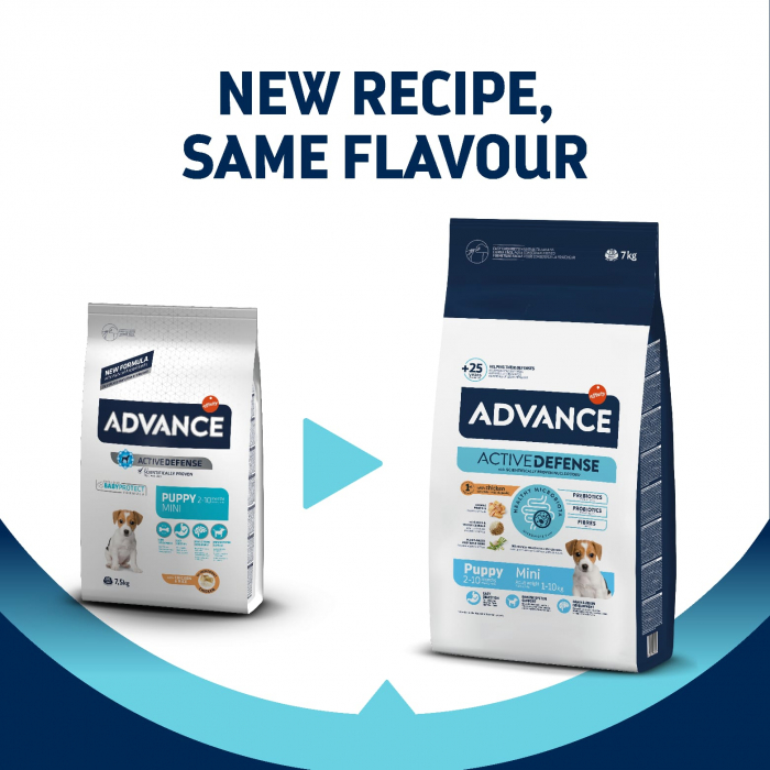 advance-dog-puppy-protect-mini-7-5-kg-501437