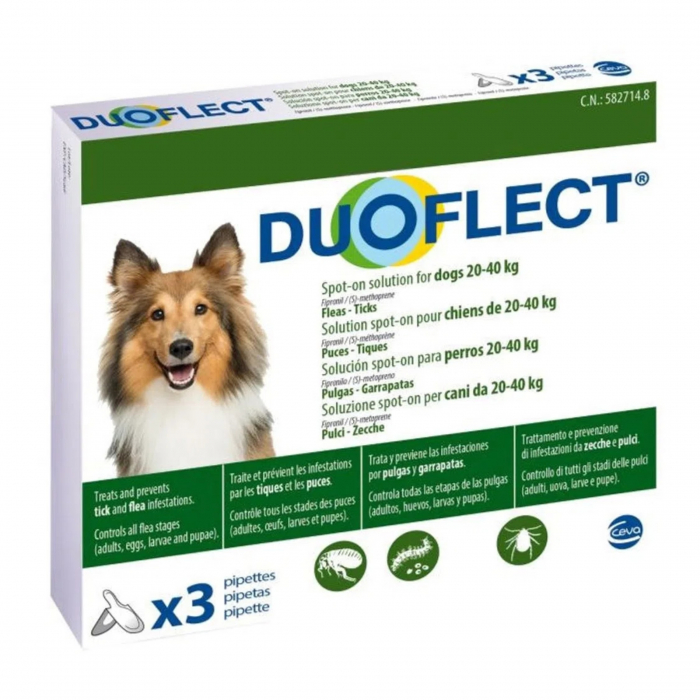 duoflect-solutie-antiparazitara-spot-on-pentru-caini-10-20-kg-3-pipete-copie-615973