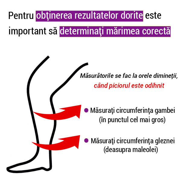 ciorapi-compresivi-medicinali-pana-la-coapsa-70-den