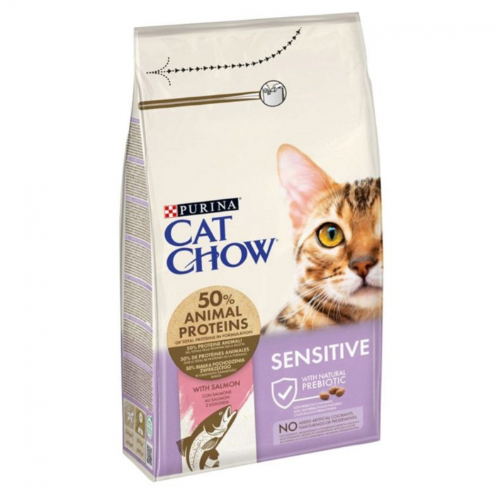 purina-cat-chow-pisica-adult-hairball-control-1-5-kg-copie-803179